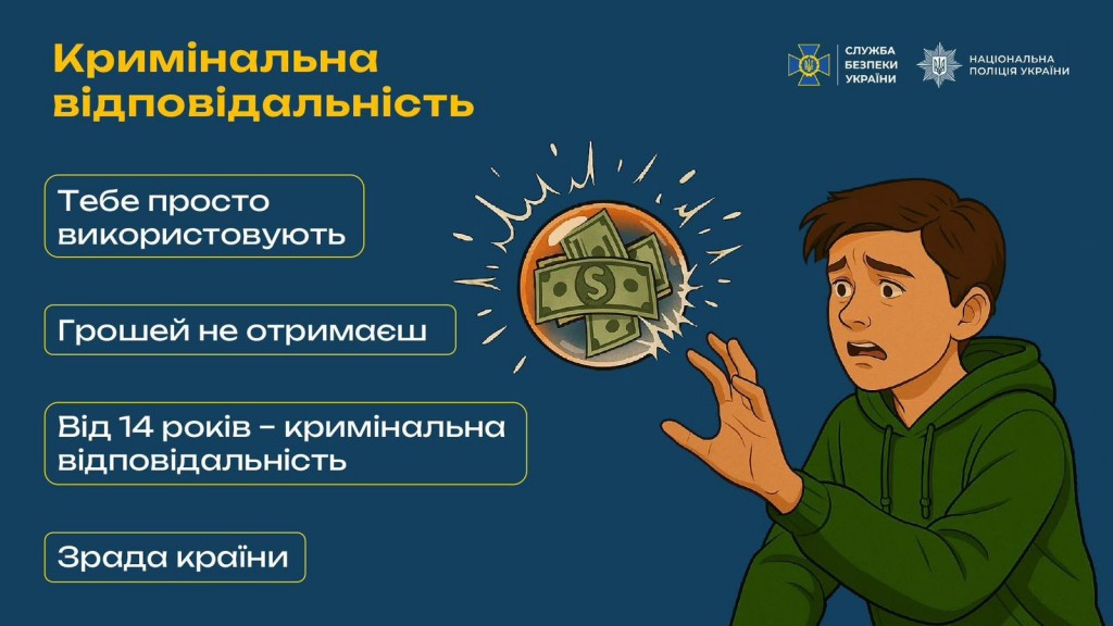 СБУ 4_n(1)