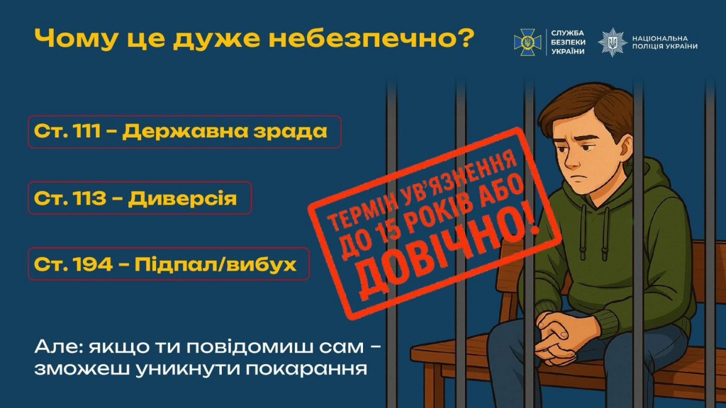СБУ 5_n(1)